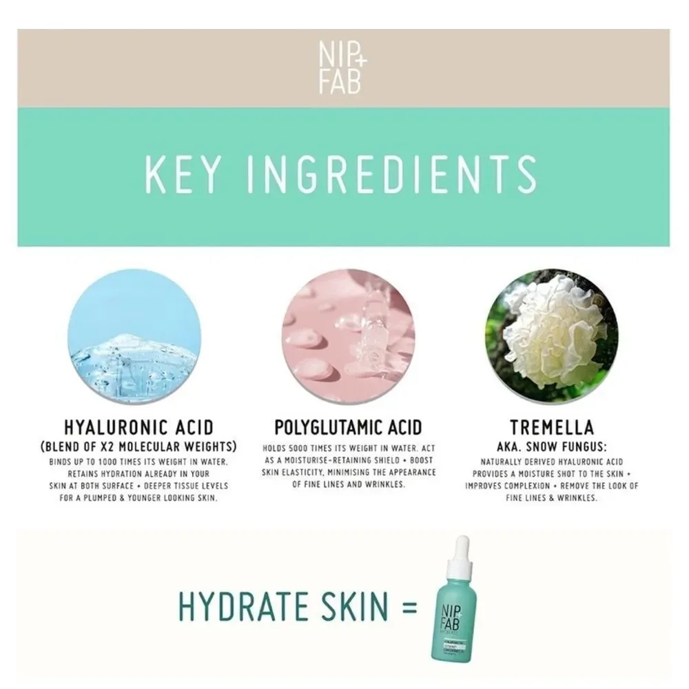NIP+FAB Hyaluronic Fix Extreme4 Concentrate - 30ml